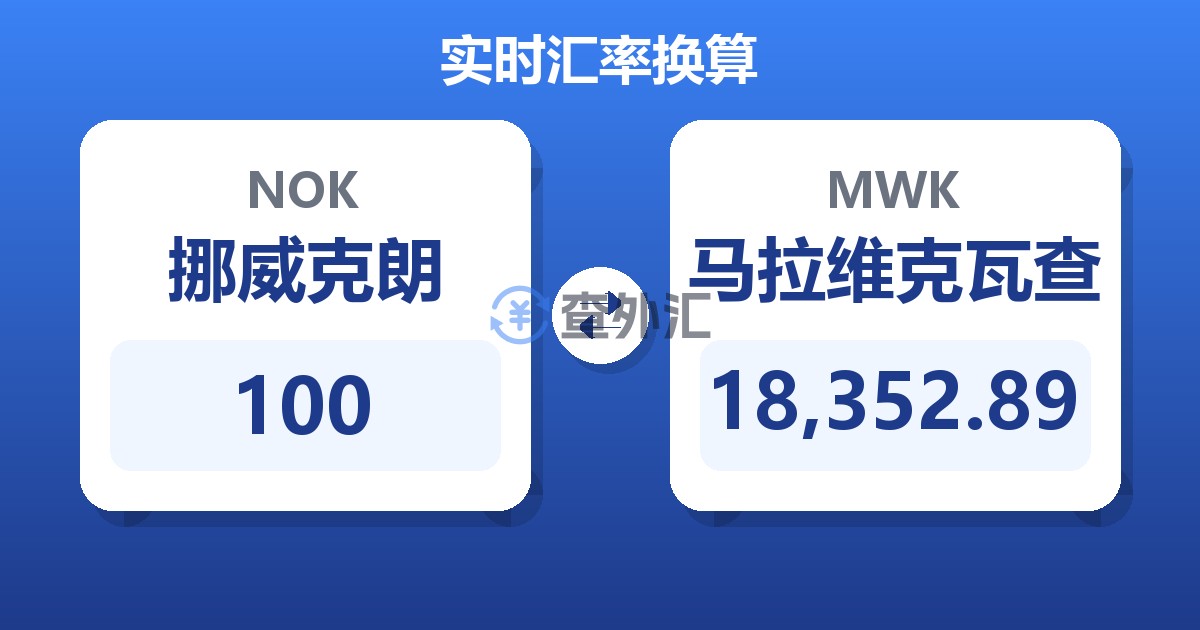 100挪威克朗兑马拉维克瓦查