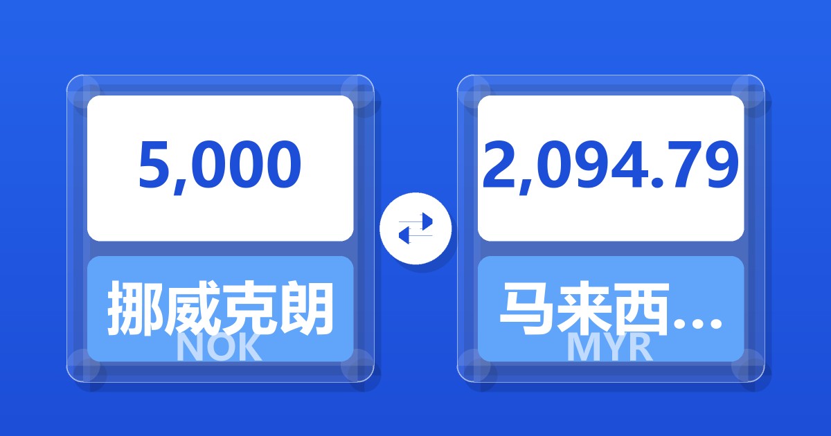 5,000挪威克朗兑马来西亚林吉特