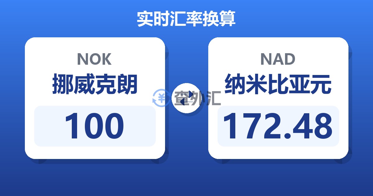 100挪威克朗兑纳米比亚元