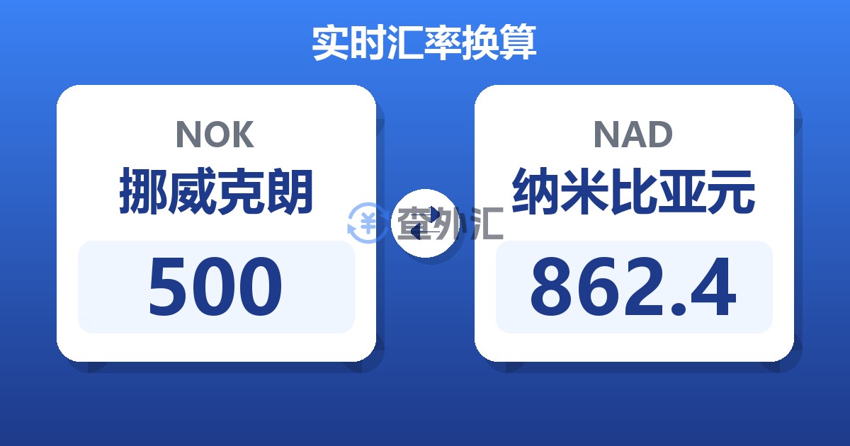 500挪威克朗兑纳米比亚元