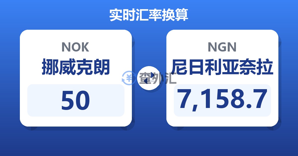 50挪威克朗兑尼日利亚奈拉