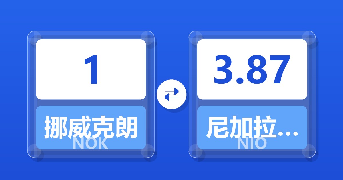 1挪威克朗兑尼加拉瓜科多巴