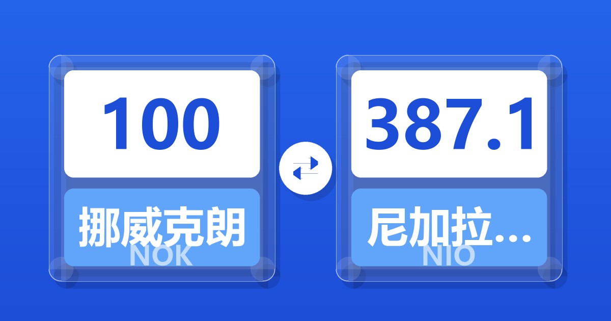 100挪威克朗兑尼加拉瓜科多巴
