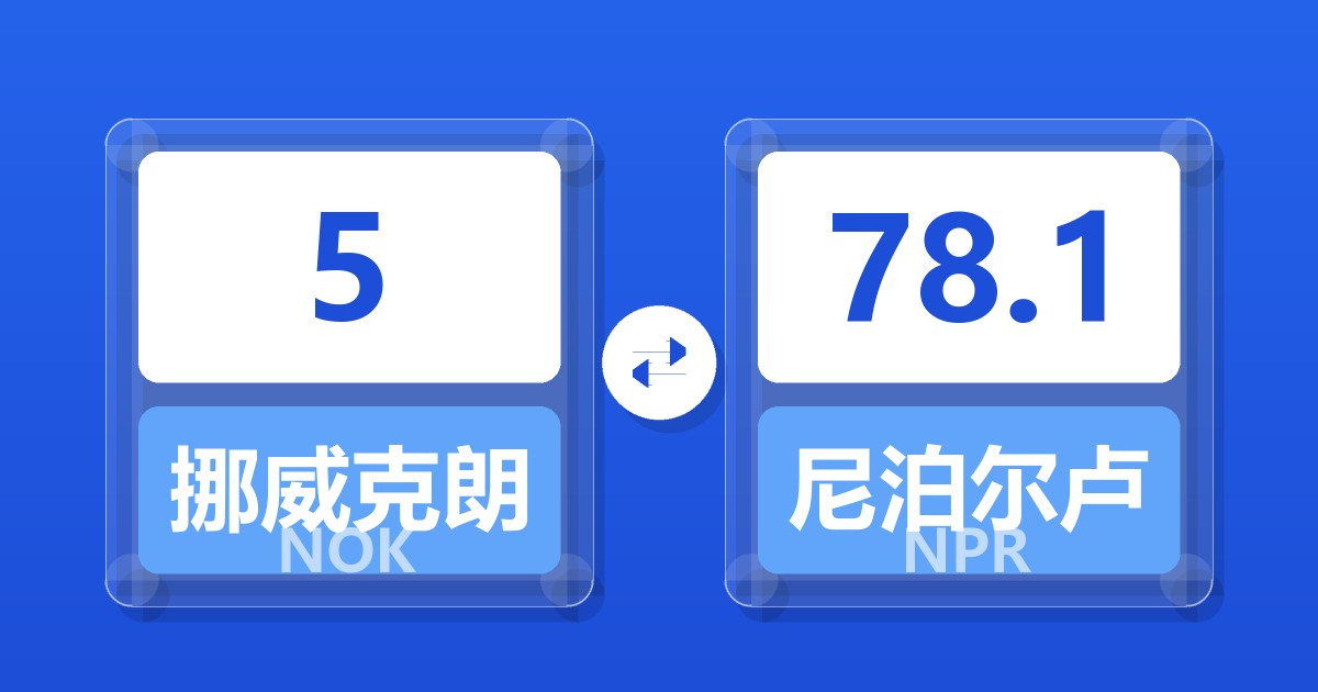 5挪威克朗兑尼泊尔卢比