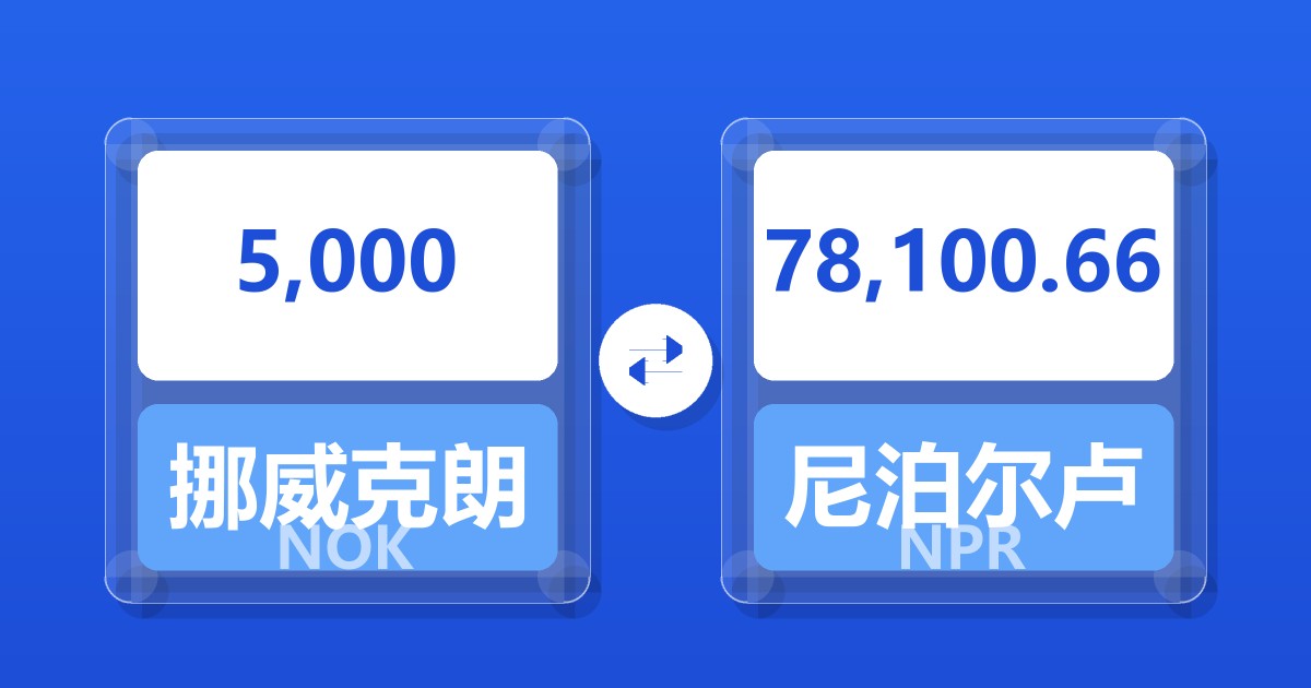 5,000挪威克朗兑尼泊尔卢比