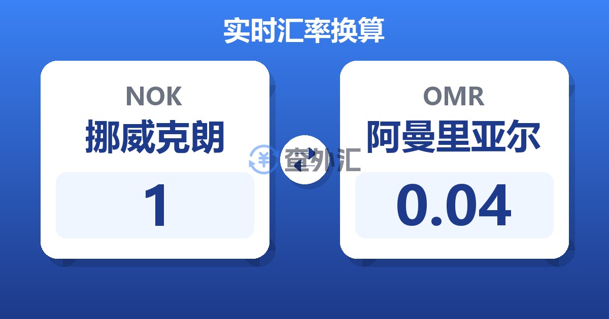1挪威克朗兑阿曼里亚尔