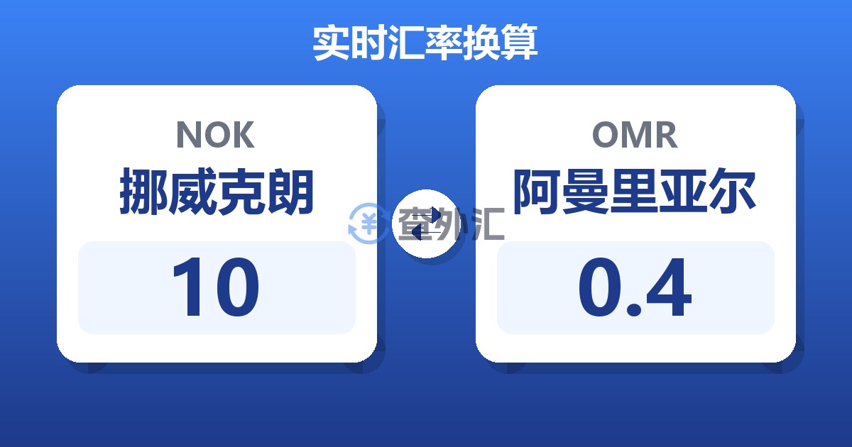 10挪威克朗兑阿曼里亚尔