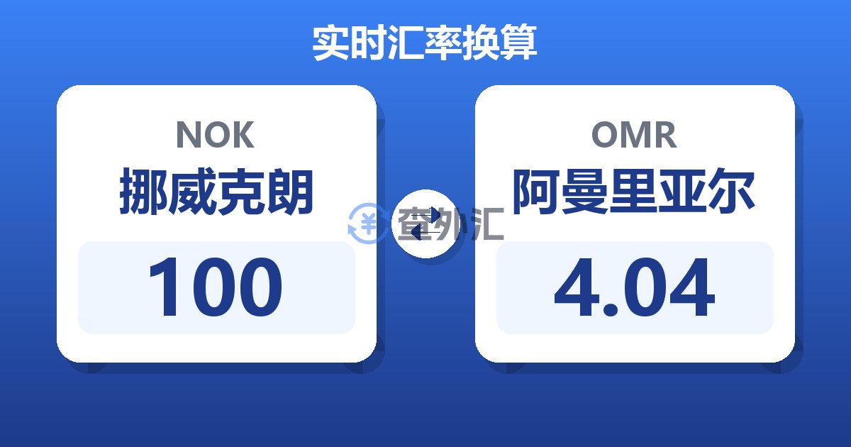 100挪威克朗兑阿曼里亚尔