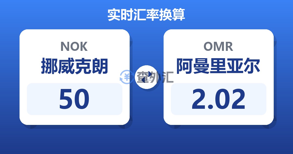 50挪威克朗兑阿曼里亚尔