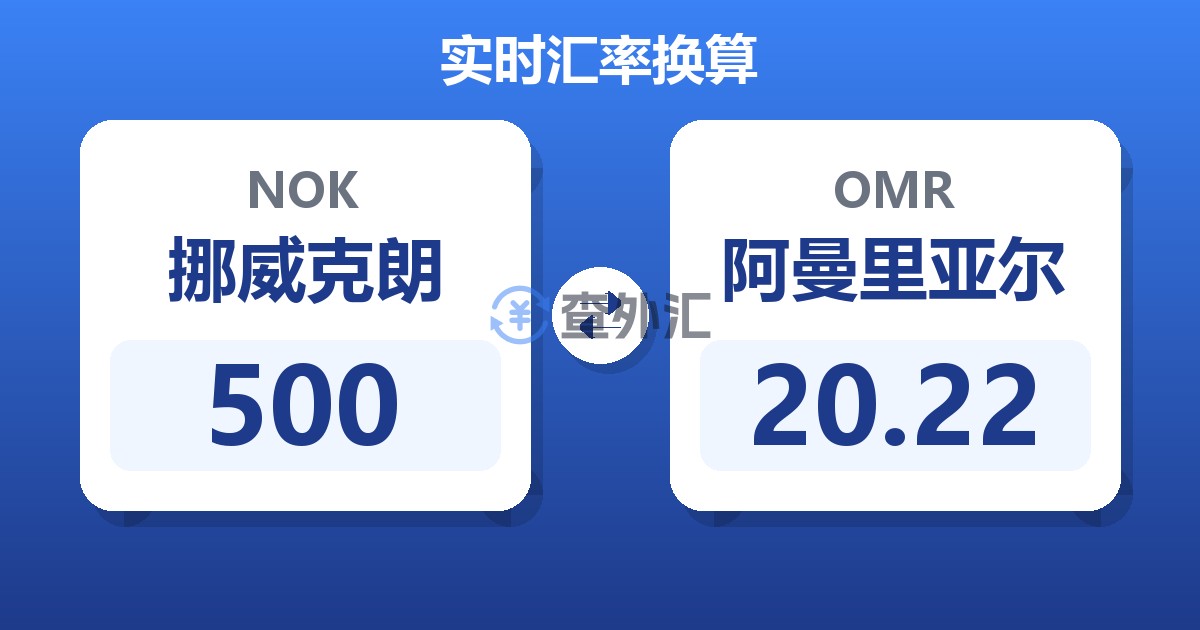 500挪威克朗兑阿曼里亚尔