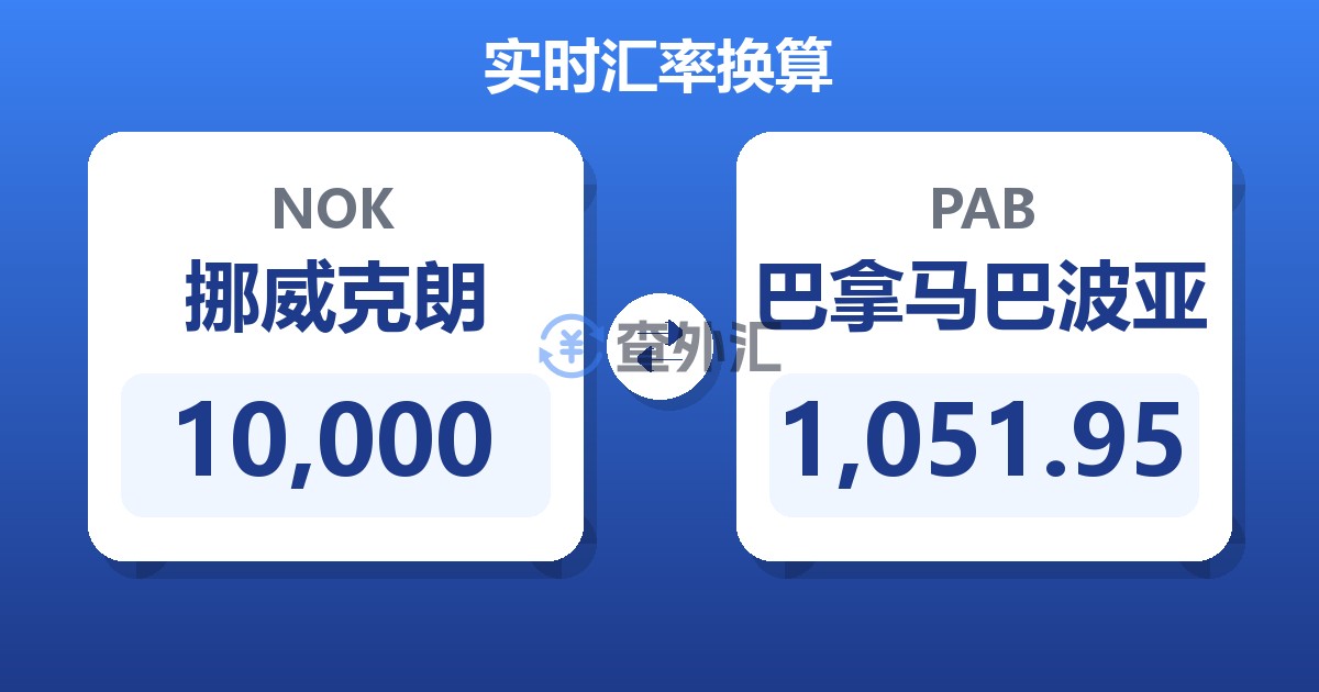 10,000挪威克朗兑巴拿马巴波亚