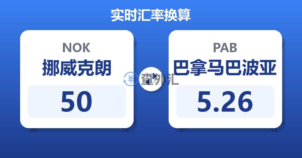50挪威克朗兑巴拿马巴波亚