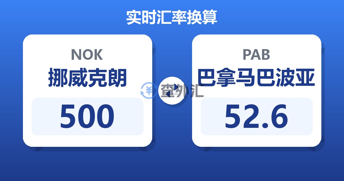 500挪威克朗兑巴拿马巴波亚