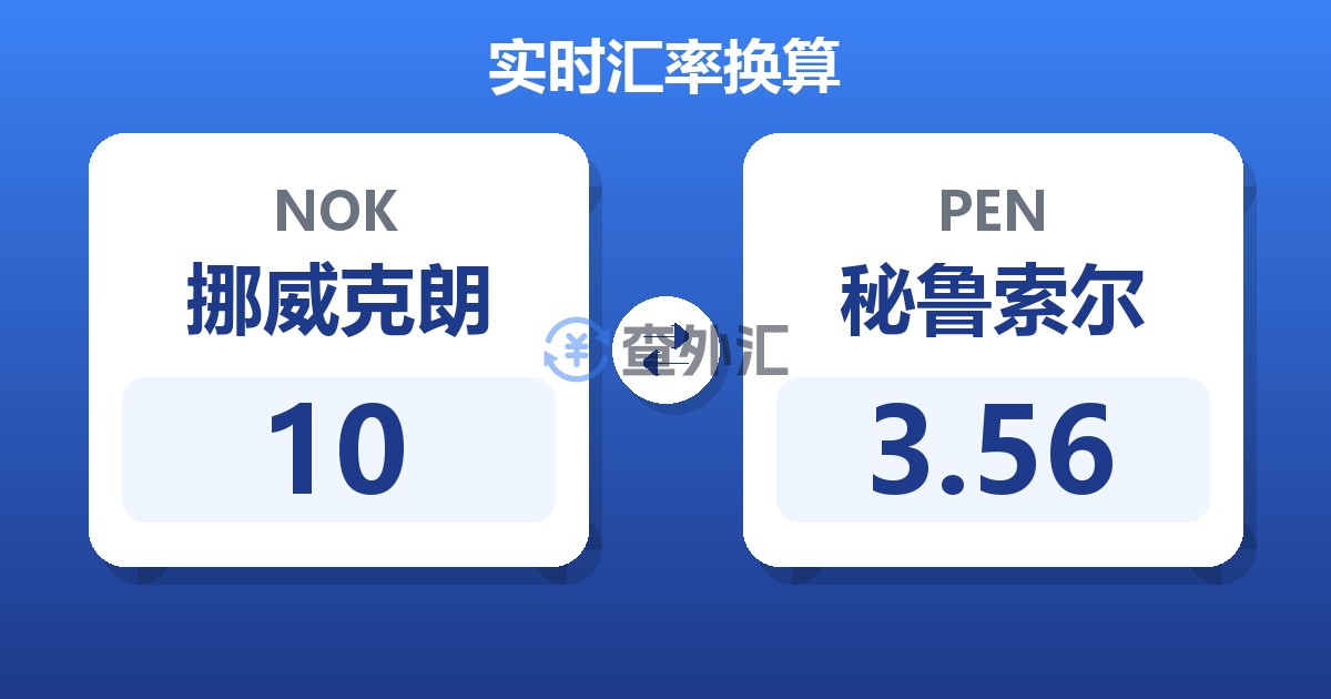 10挪威克朗兑秘鲁索尔