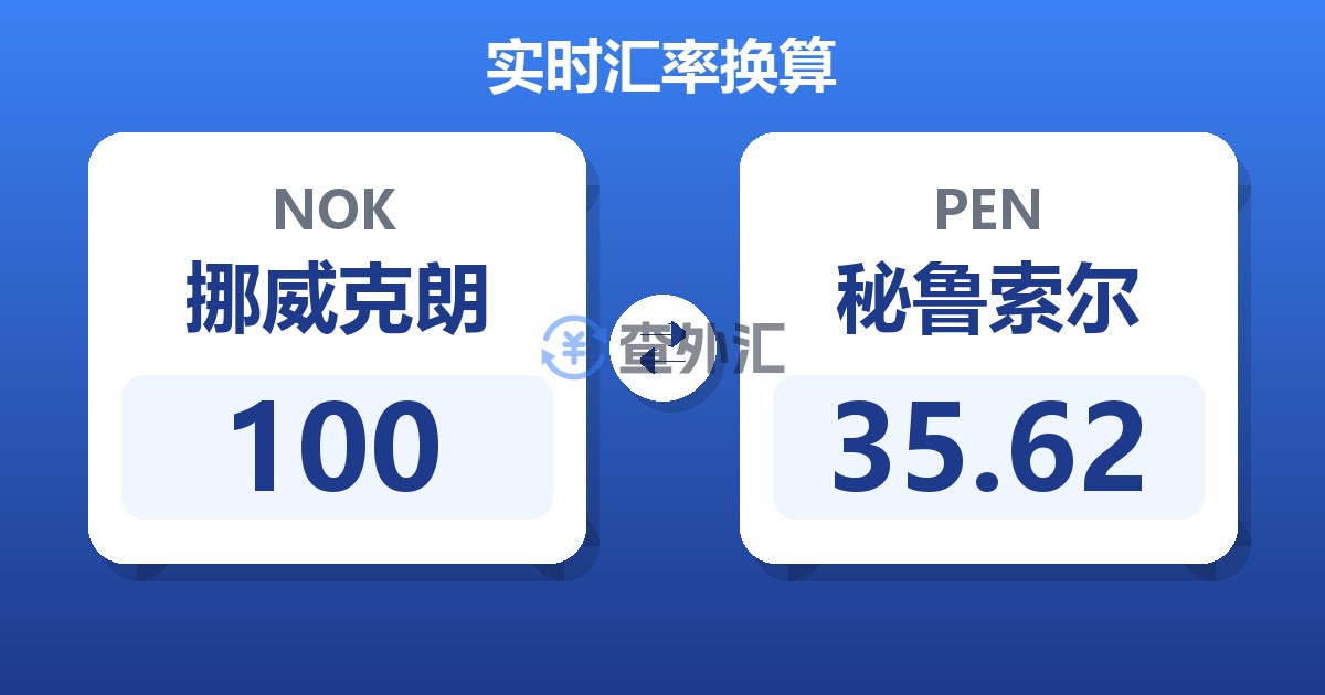 100挪威克朗兑秘鲁索尔
