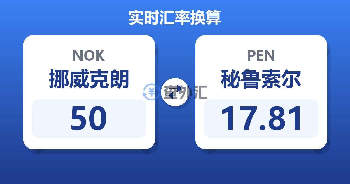 50挪威克朗兑秘鲁索尔