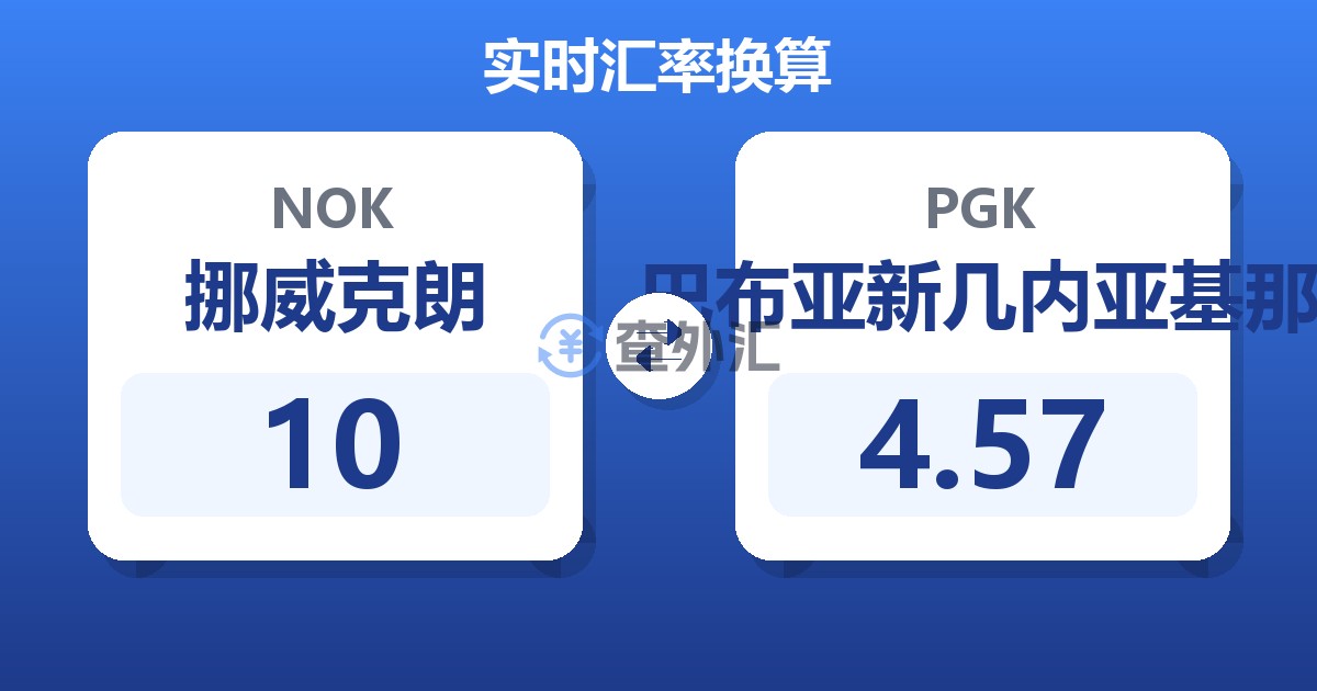 10挪威克朗兑巴布亚新几内亚基那