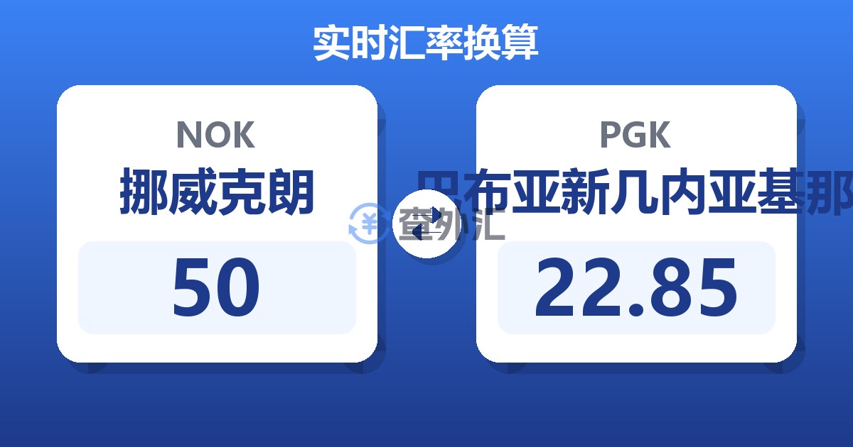 50挪威克朗兑巴布亚新几内亚基那