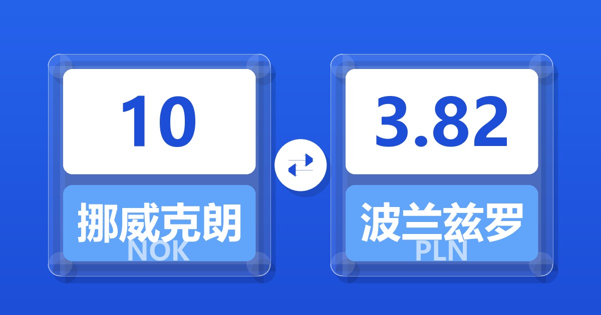 10挪威克朗兑波兰兹罗提