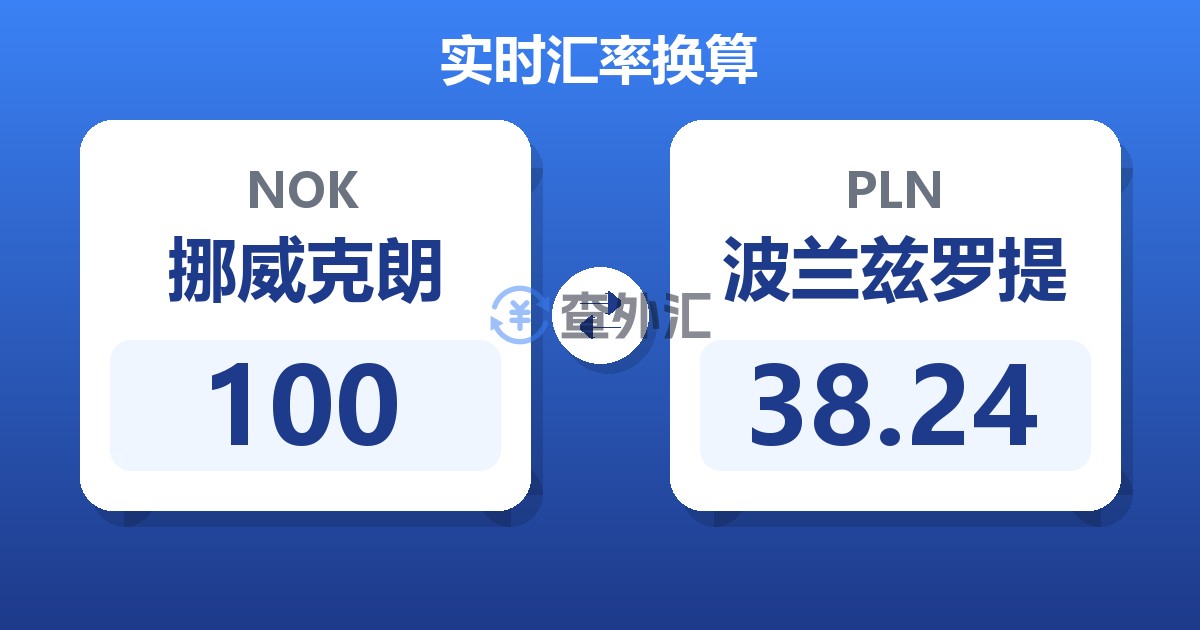 100挪威克朗兑波兰兹罗提