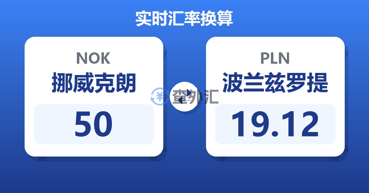 50挪威克朗兑波兰兹罗提