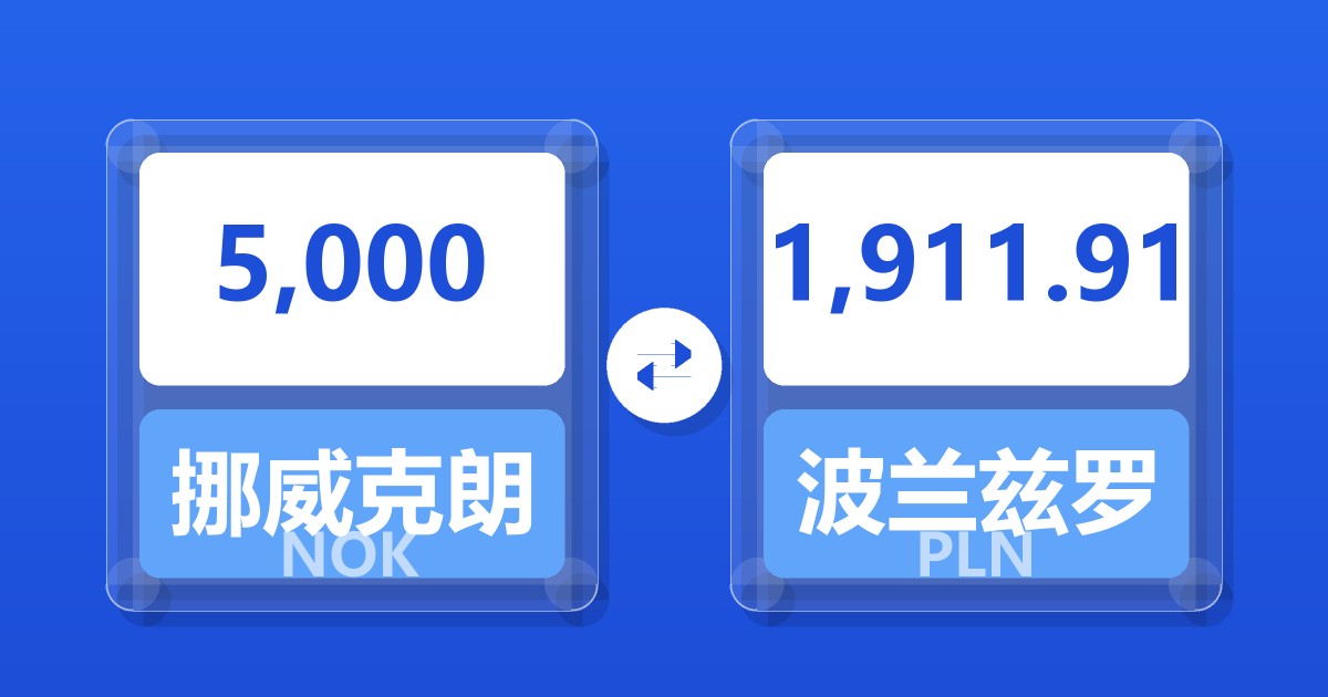 5,000挪威克朗兑波兰兹罗提