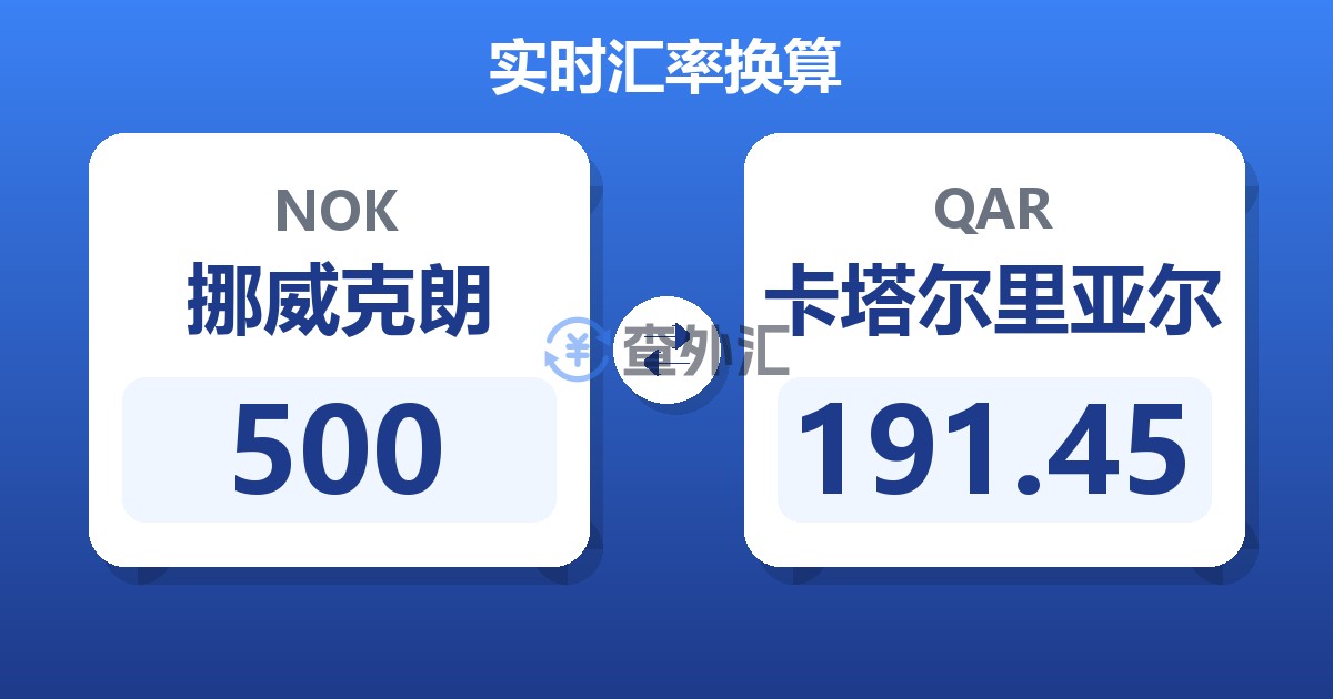 500挪威克朗兑卡塔尔里亚尔