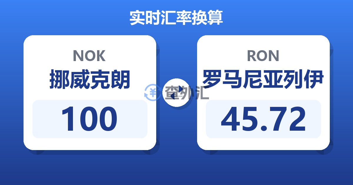 100挪威克朗兑罗马尼亚列伊