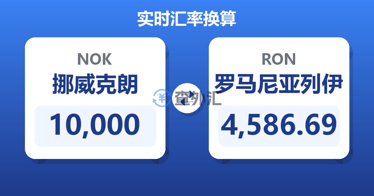10,000挪威克朗兑罗马尼亚列伊