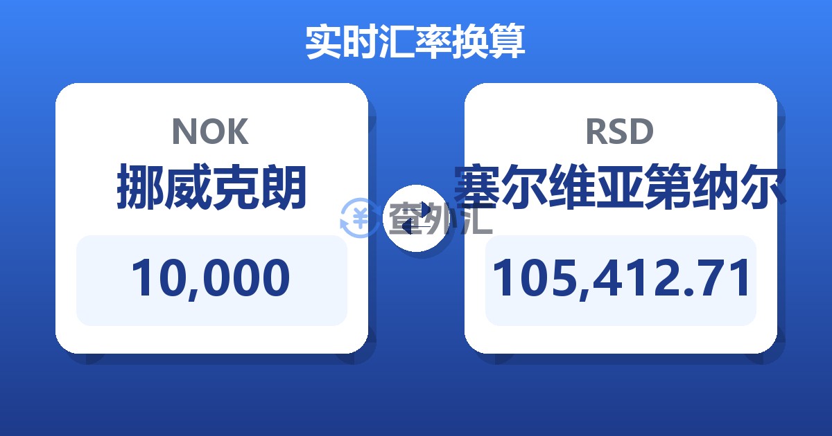 10,000挪威克朗兑塞尔维亚第纳尔