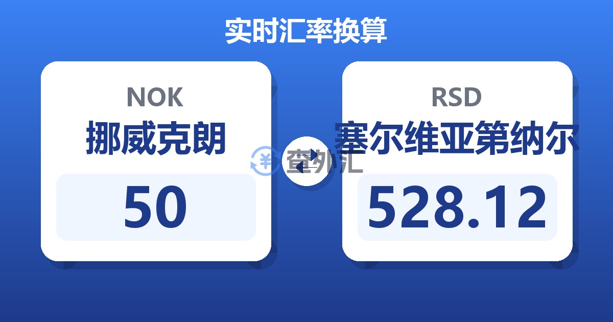 50挪威克朗兑塞尔维亚第纳尔