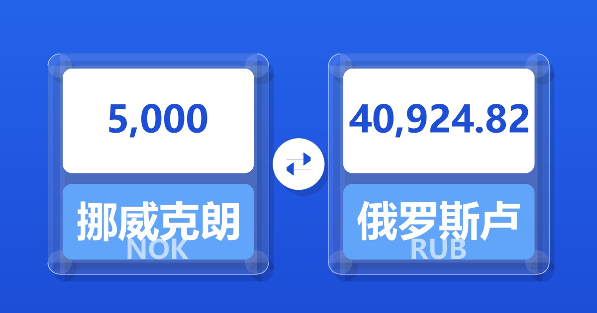 5,000挪威克朗兑俄罗斯卢布