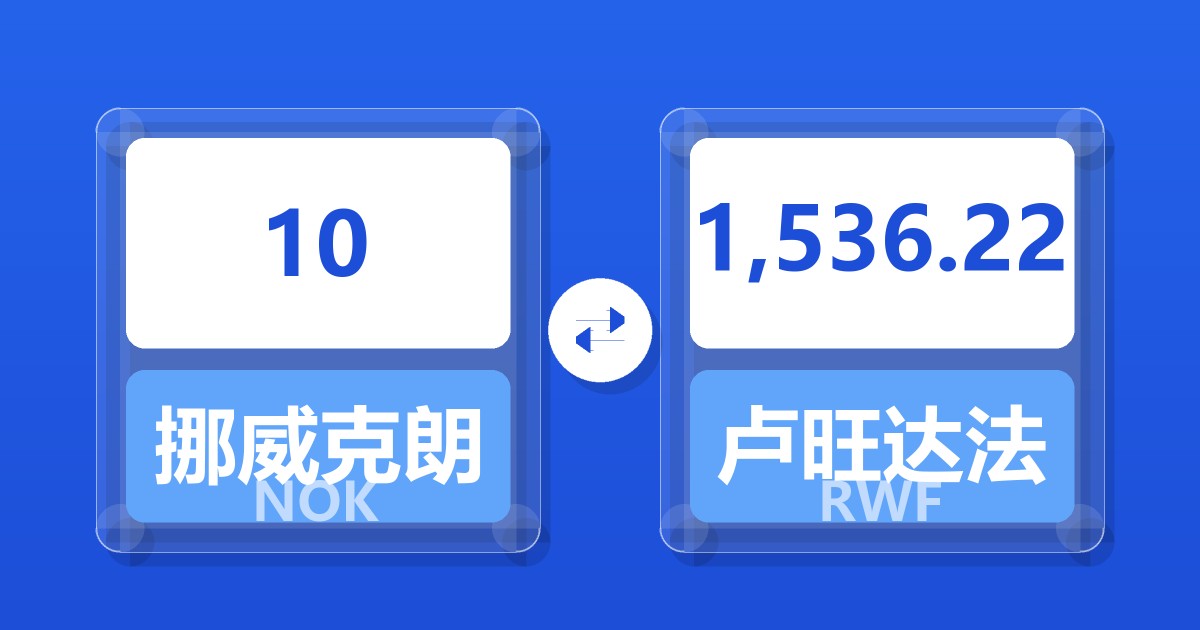 10挪威克朗兑卢旺达法郎