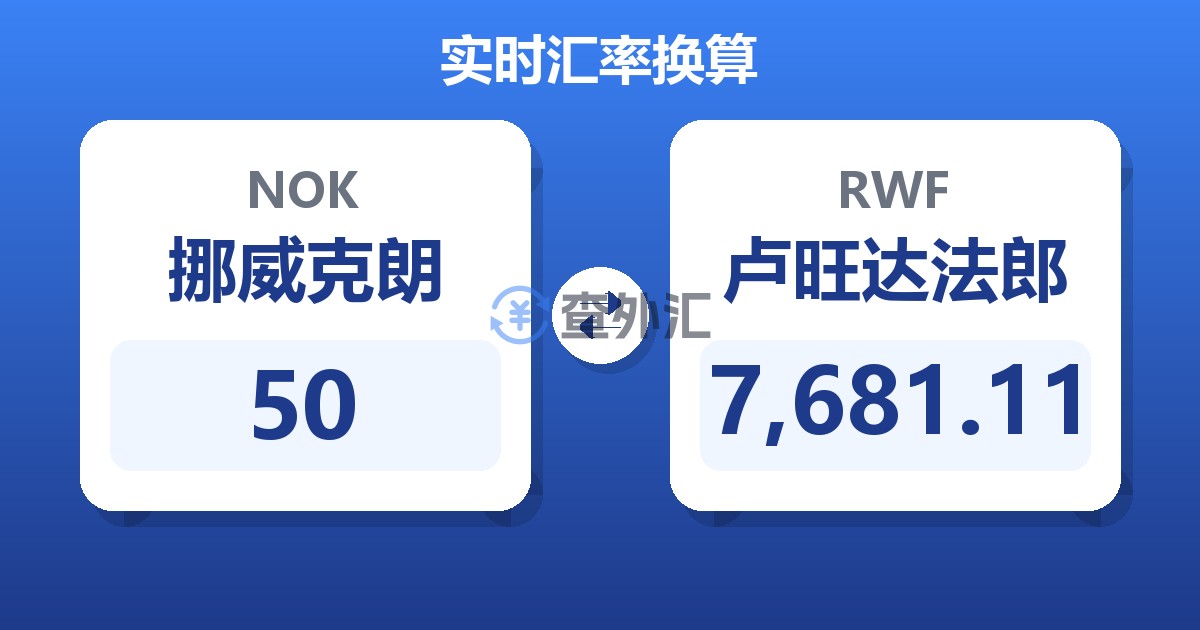 50挪威克朗兑卢旺达法郎