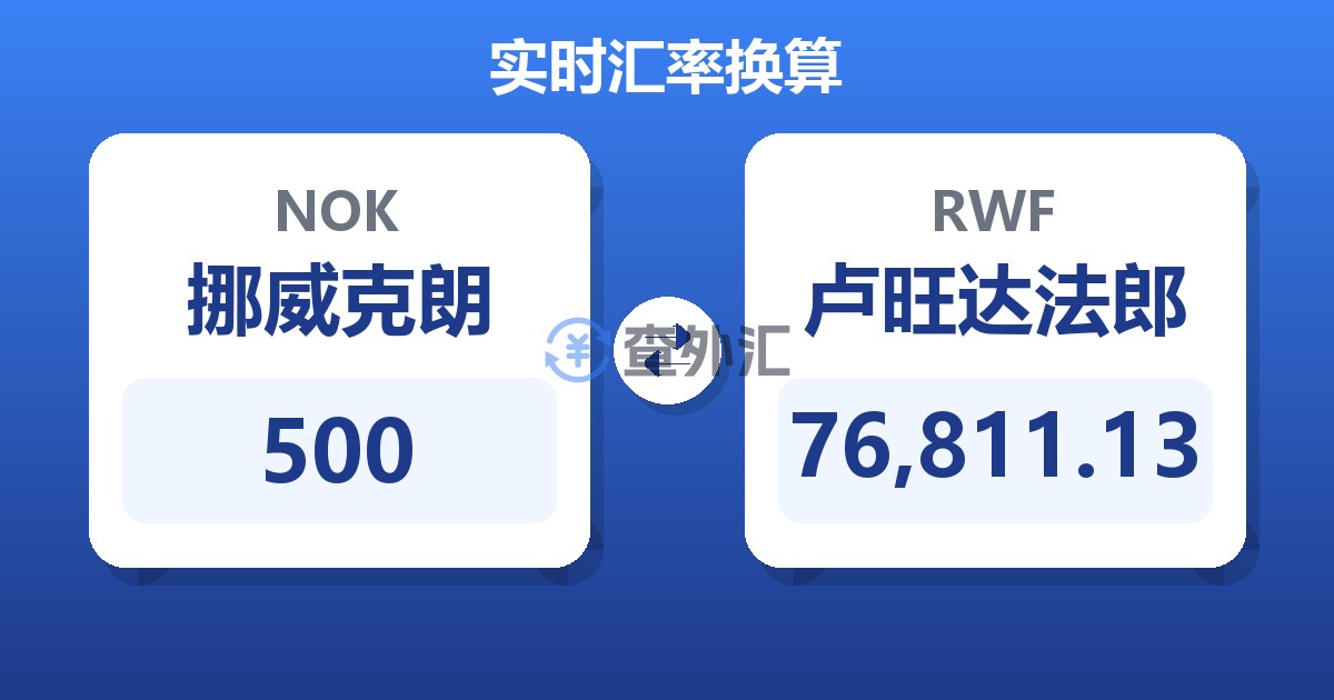 500挪威克朗兑卢旺达法郎