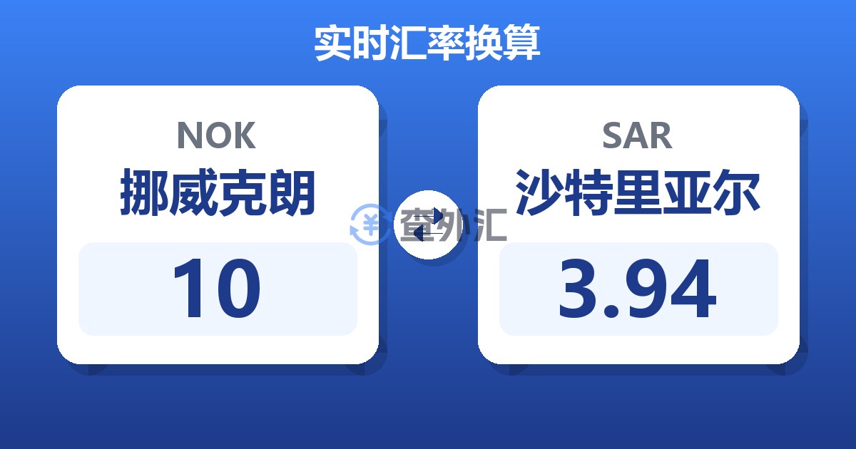 10挪威克朗兑沙特里亚尔