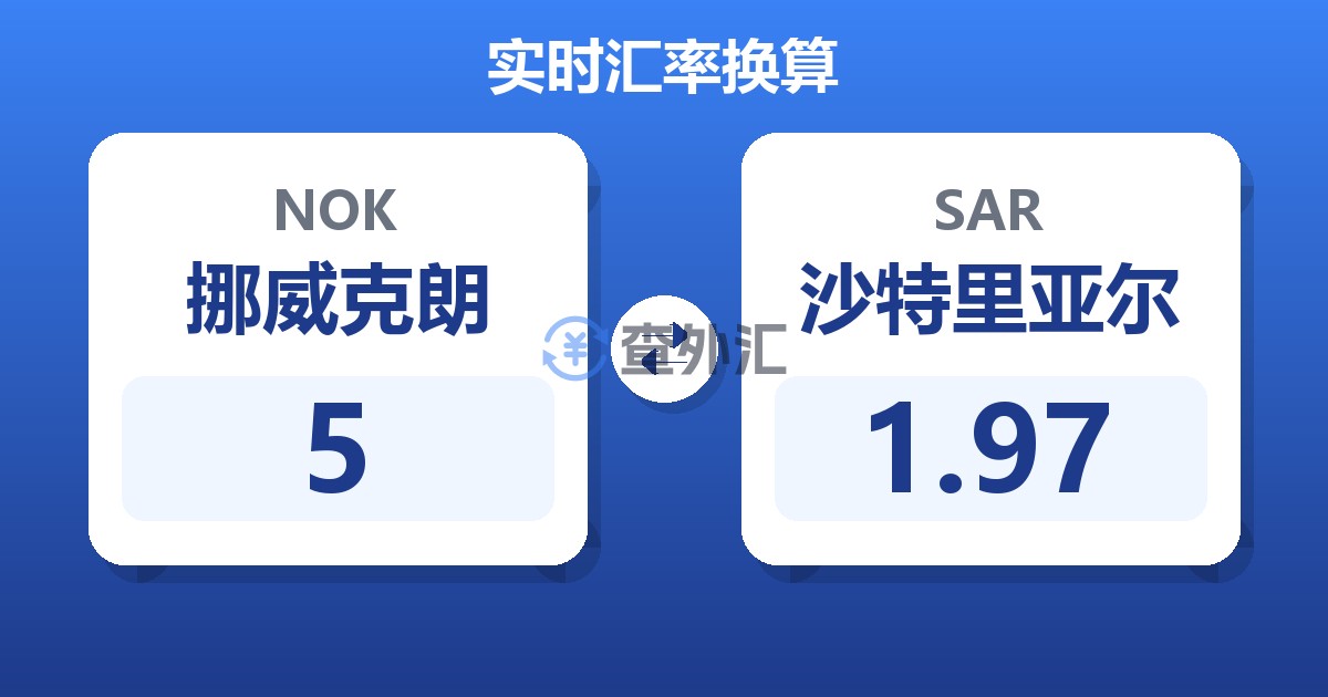 5挪威克朗兑沙特里亚尔