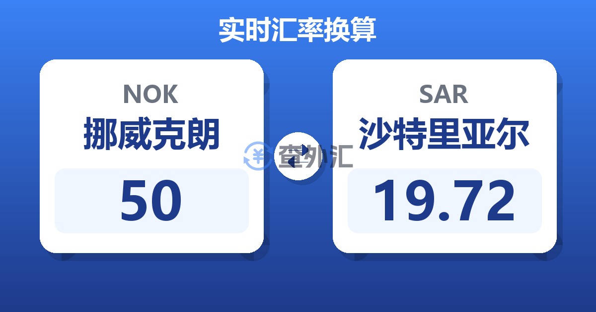 50挪威克朗兑沙特里亚尔