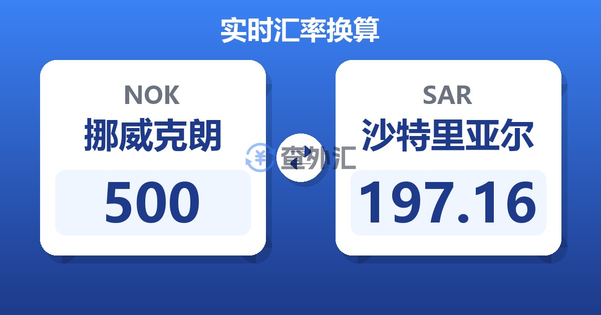 500挪威克朗兑沙特里亚尔