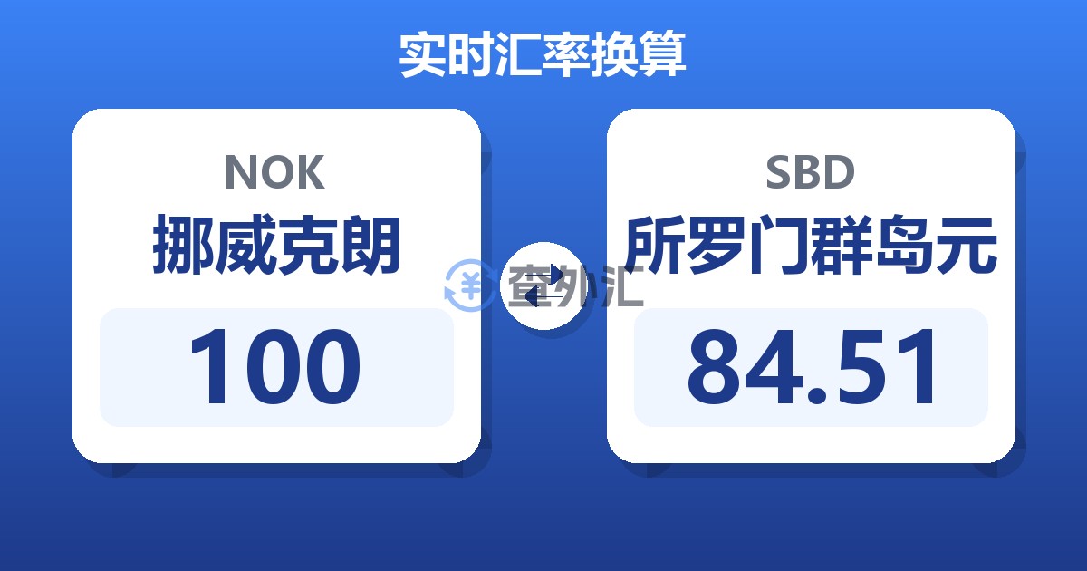 100挪威克朗兑所罗门群岛元