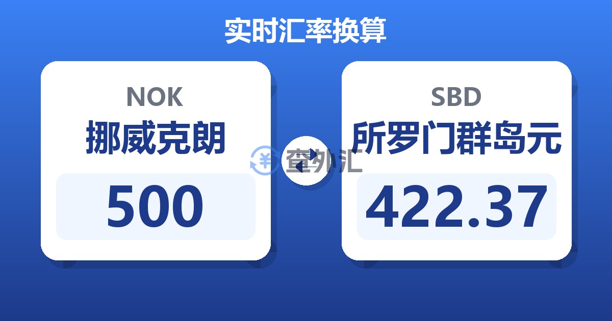 500挪威克朗兑所罗门群岛元