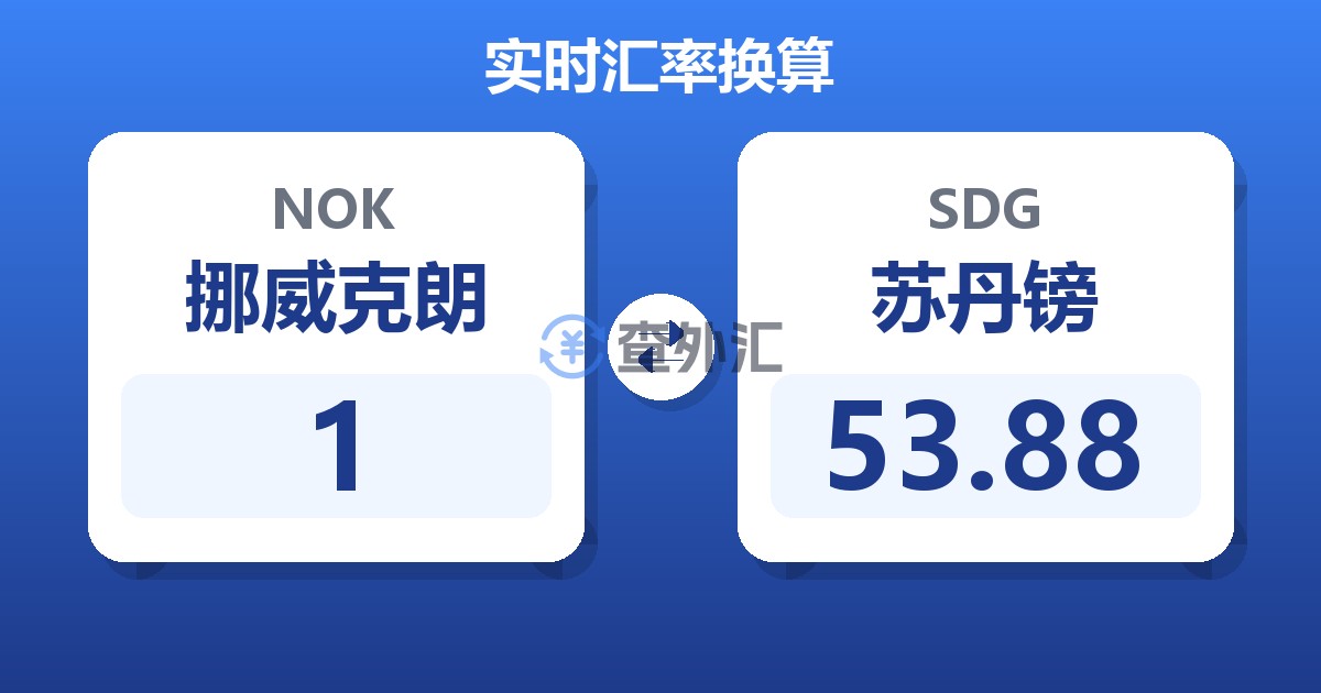 1挪威克朗兑苏丹镑