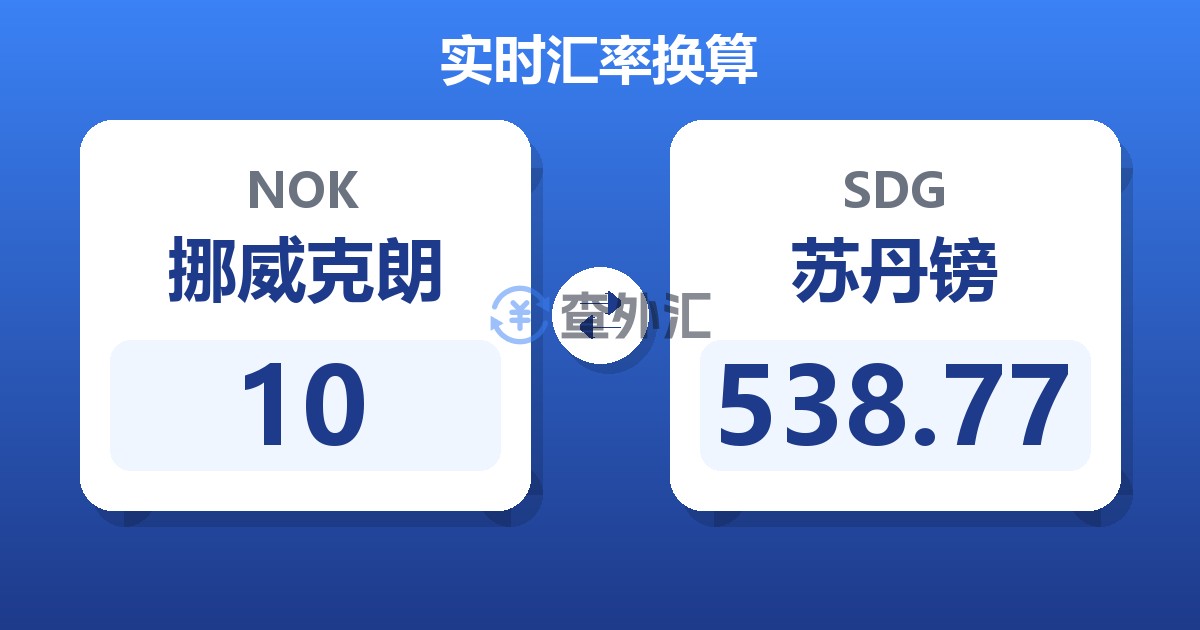 10挪威克朗兑苏丹镑