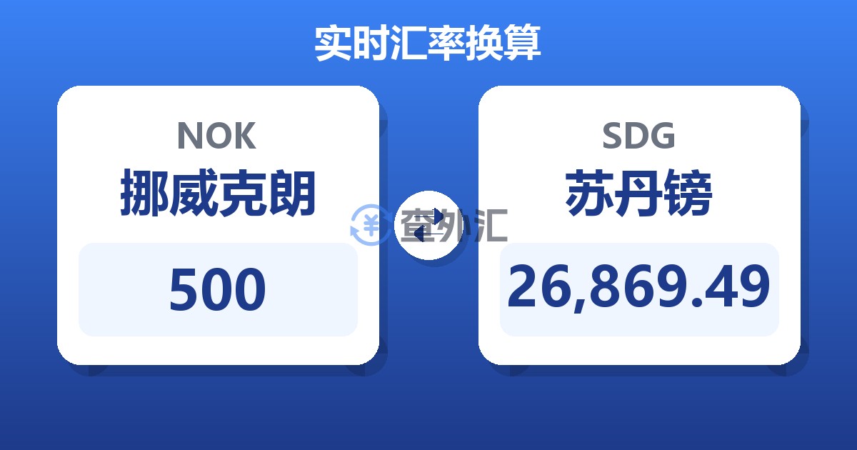 500挪威克朗兑苏丹镑