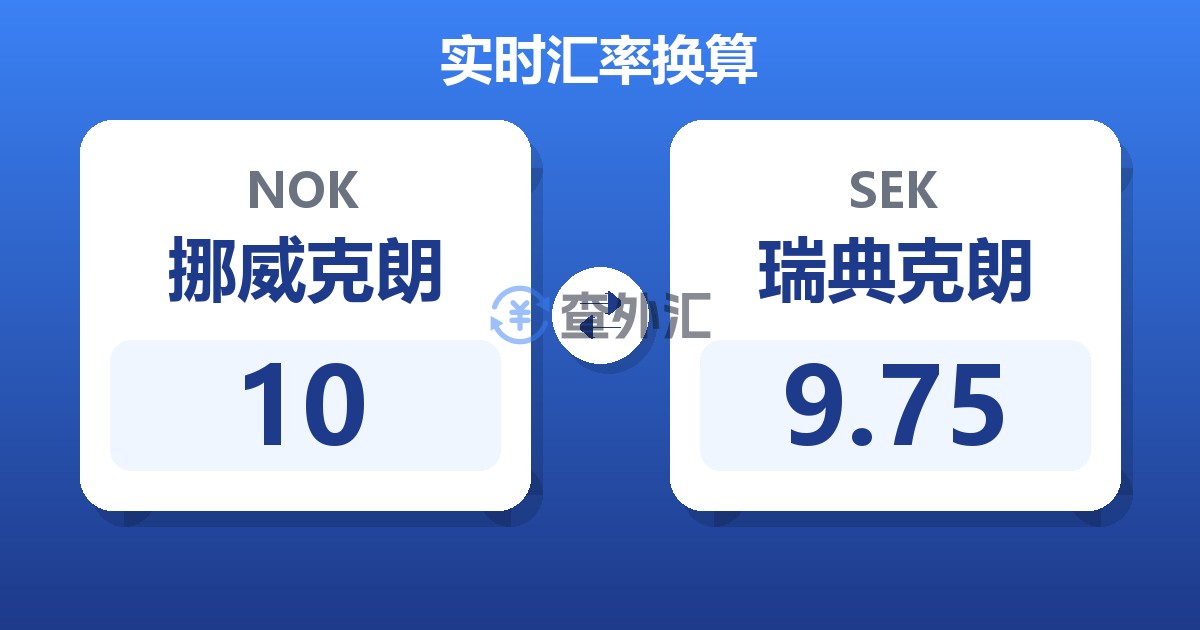 10挪威克朗兑瑞典克朗