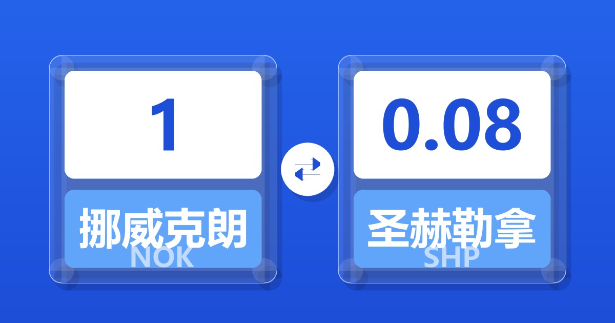 1挪威克朗兑圣赫勒拿镑