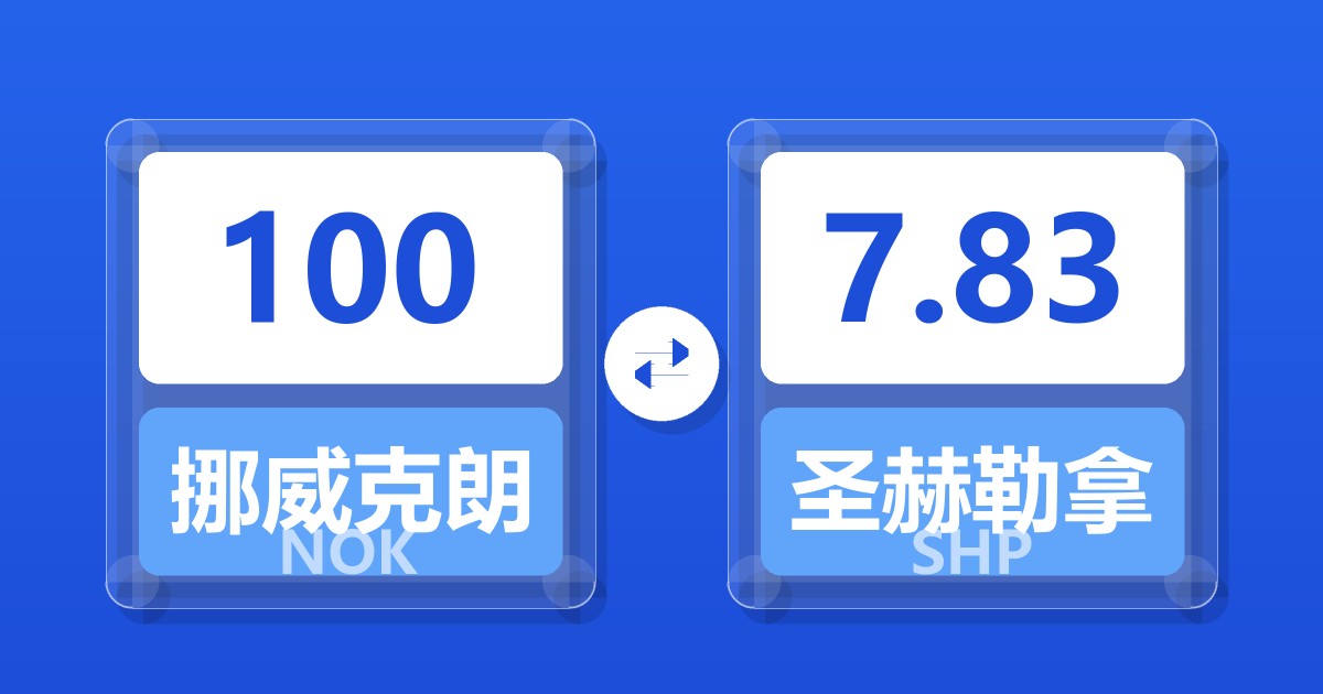 100挪威克朗兑圣赫勒拿镑
