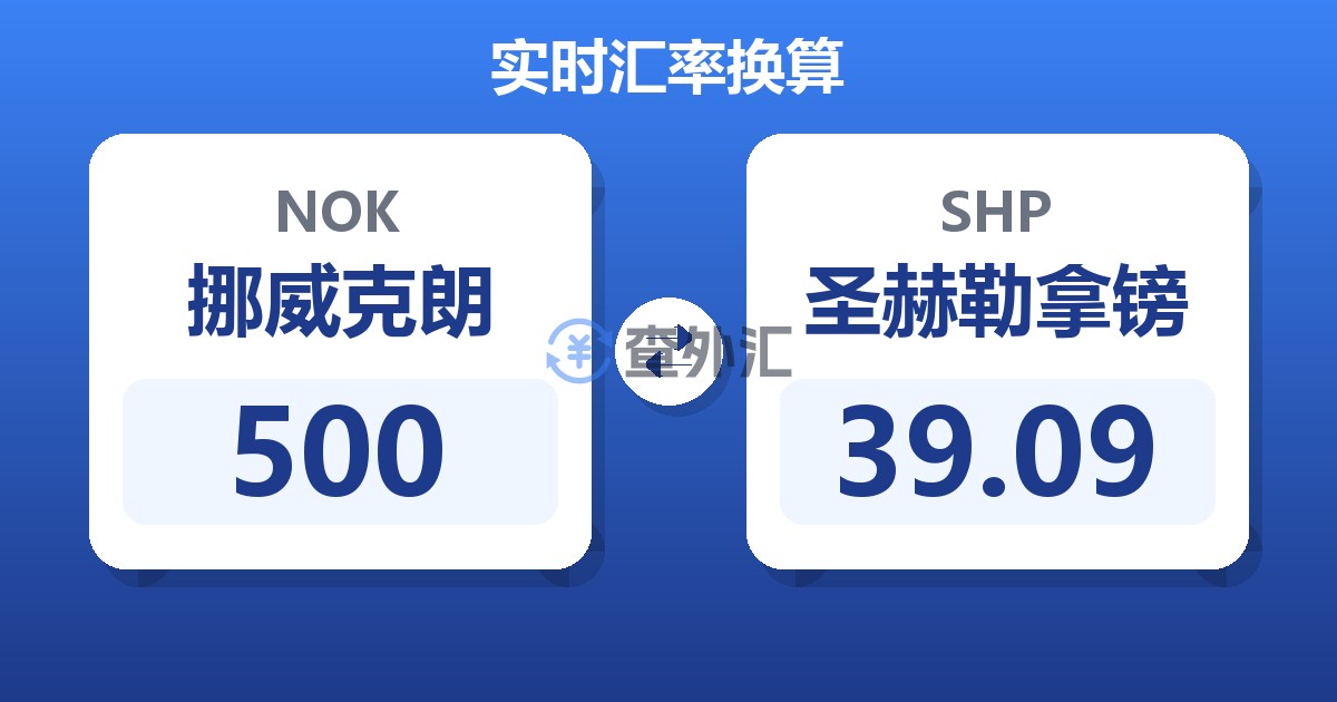 500挪威克朗兑圣赫勒拿镑