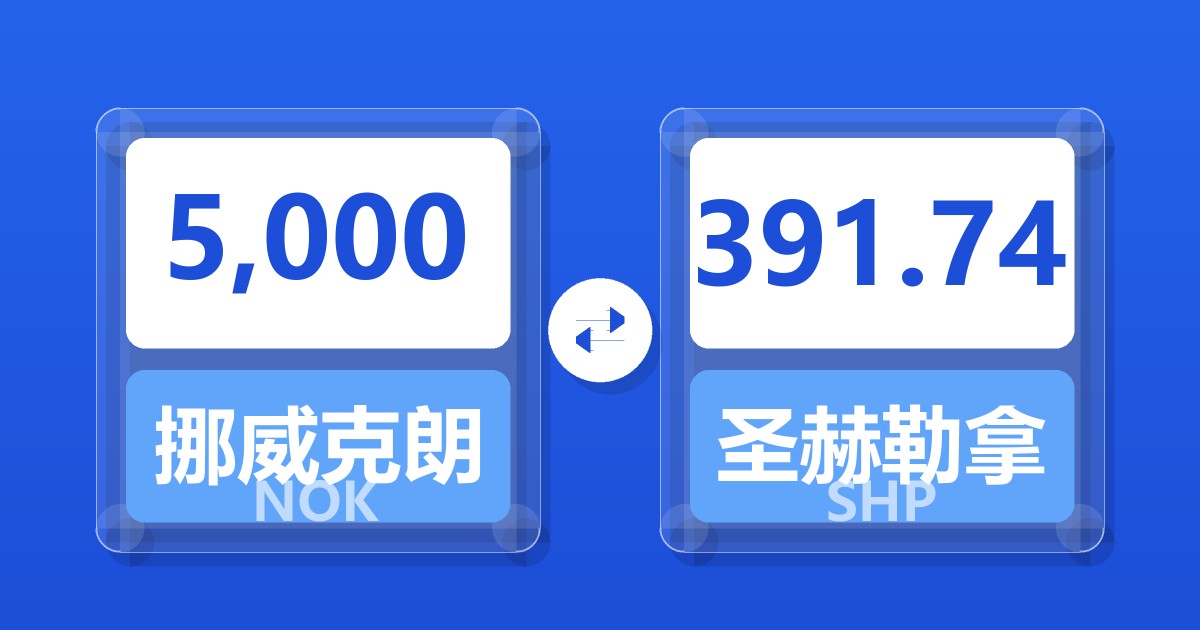 5,000挪威克朗兑圣赫勒拿镑
