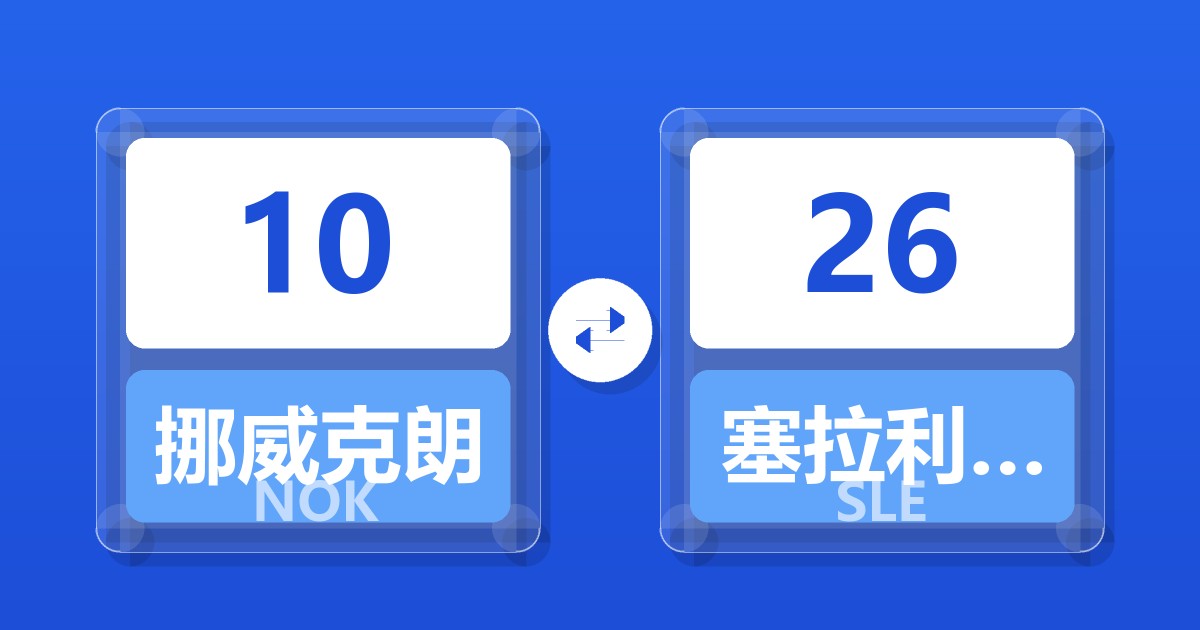 10挪威克朗兑塞拉利昂利昂